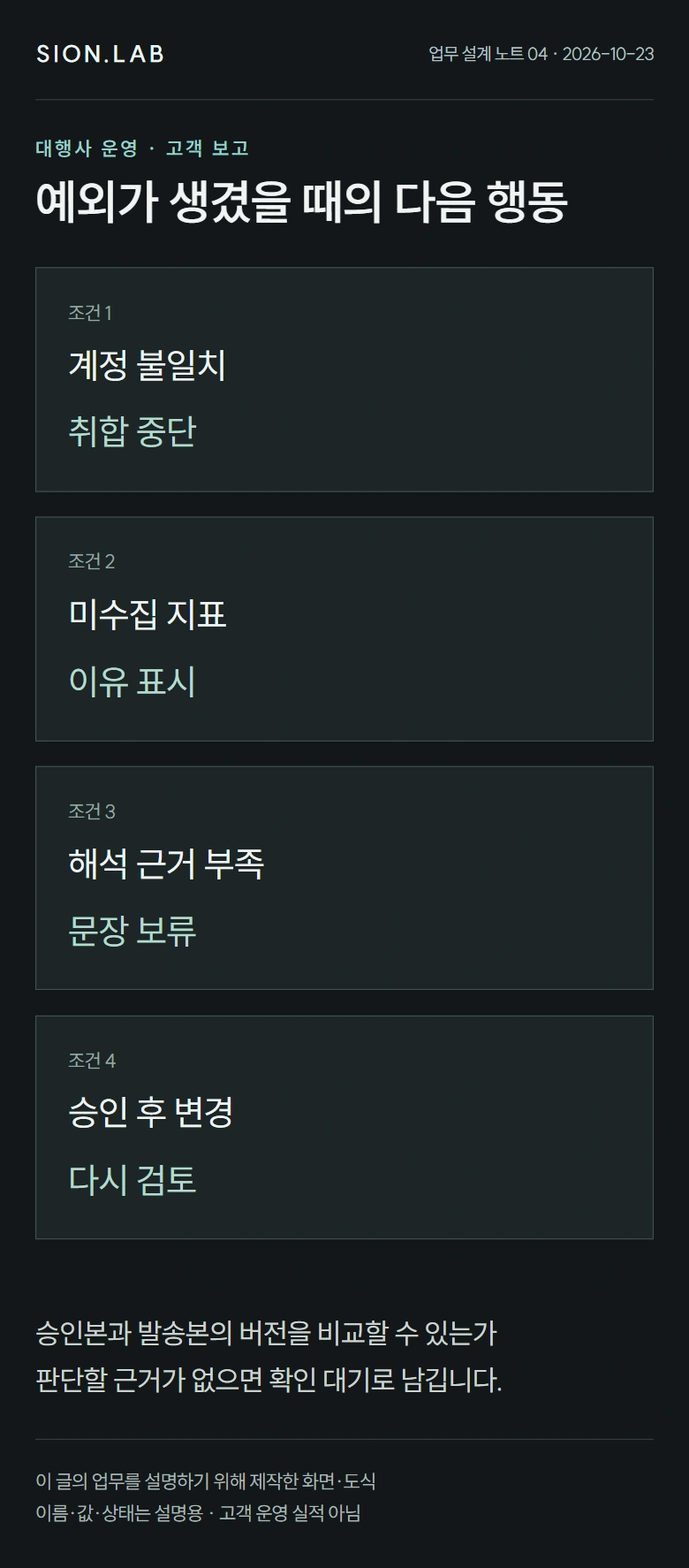 자료 취합부터 검토본까지 · 예외별 처리 카드