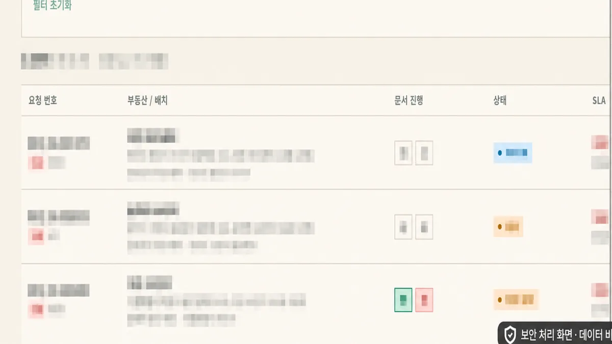 문서 진행과 상태 열에서 성공 건과 실패 건을 함께 보여주는 부동산 문서 운영 공개 Works 화면