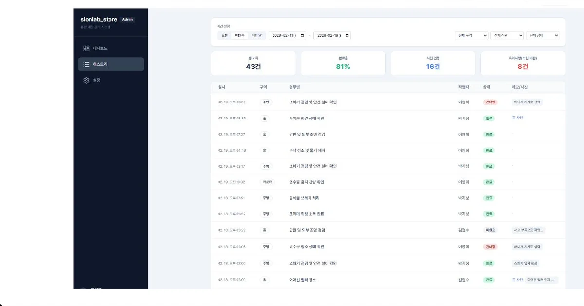 카드사 API로 카드매출 정산, 이렇게 자동화할 수 있습니다