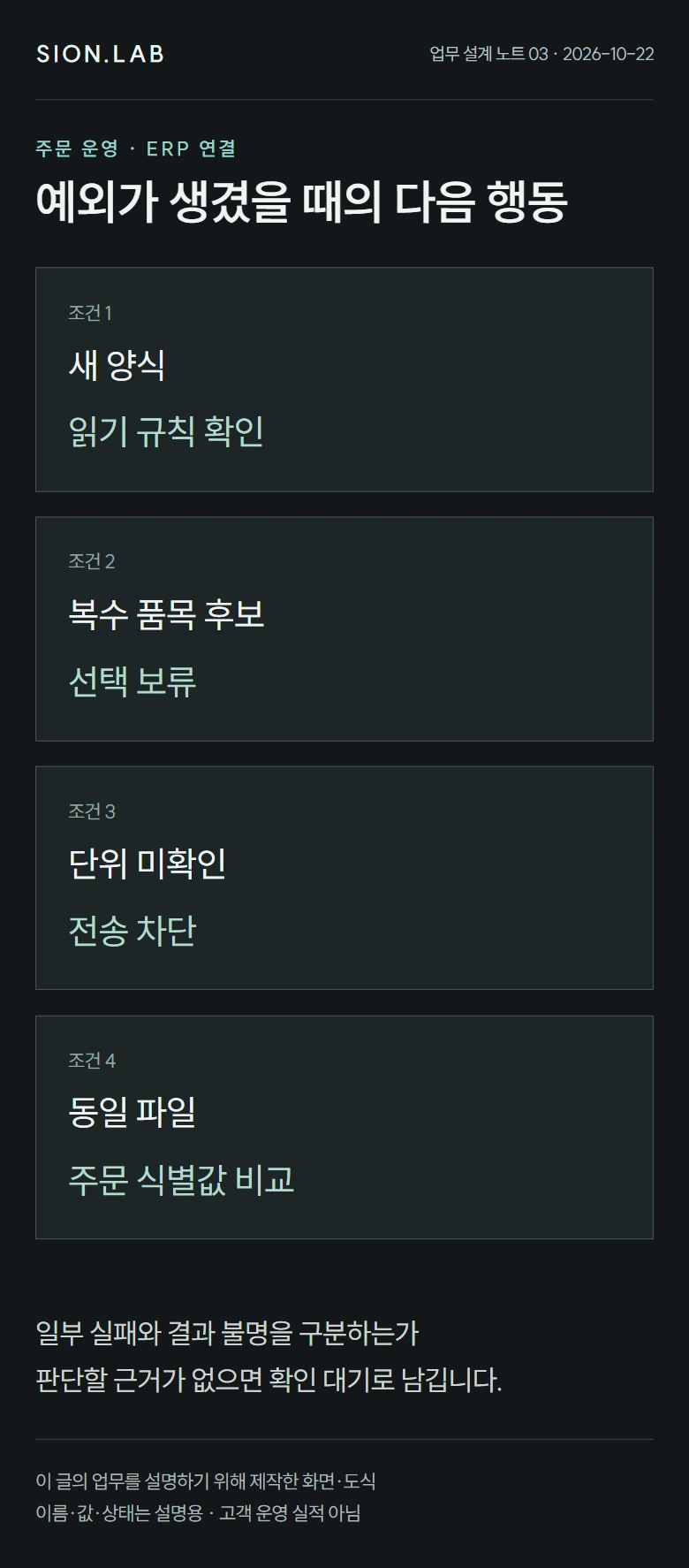발주서에서 전표까지 · 예외별 처리 카드