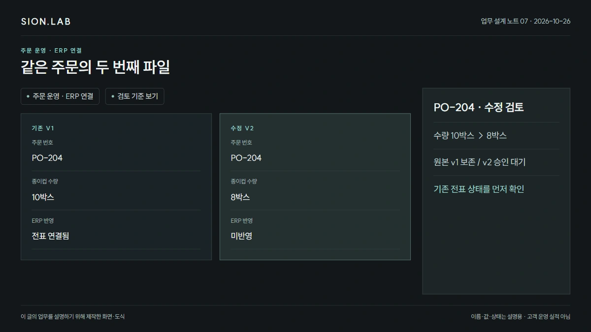 같은 주문의 두 번째 파일 · 업무 검토 화면