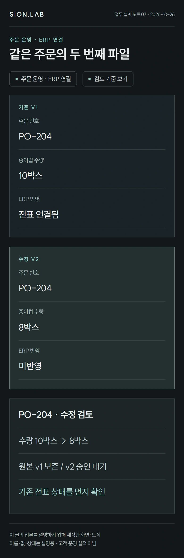 같은 주문의 두 번째 파일 · 업무별 검토 카드