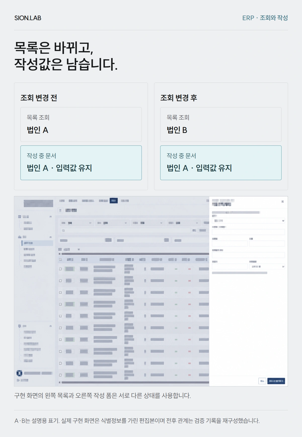 조회 법인을 바꾼 뒤 목록은 새 법인 기준으로 바뀌고 작성 중인 문서의 법인과 입력값은 유지되는 관계를 나타낸 도식