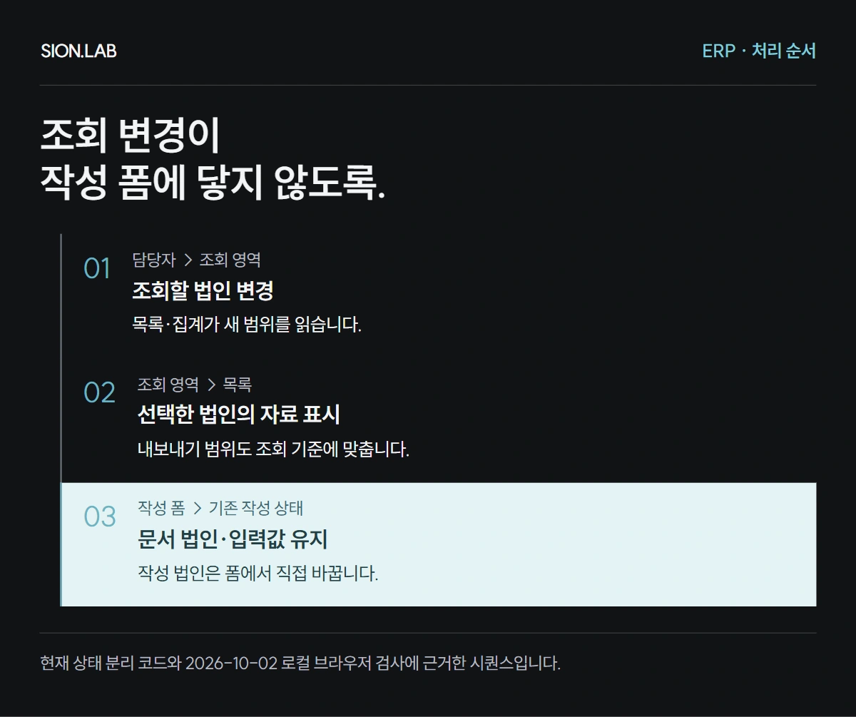 조회 법인 변경이 목록과 집계에만 전달되고 작성 폼의 법인과 입력값에는 전달되지 않는 처리 순서도
