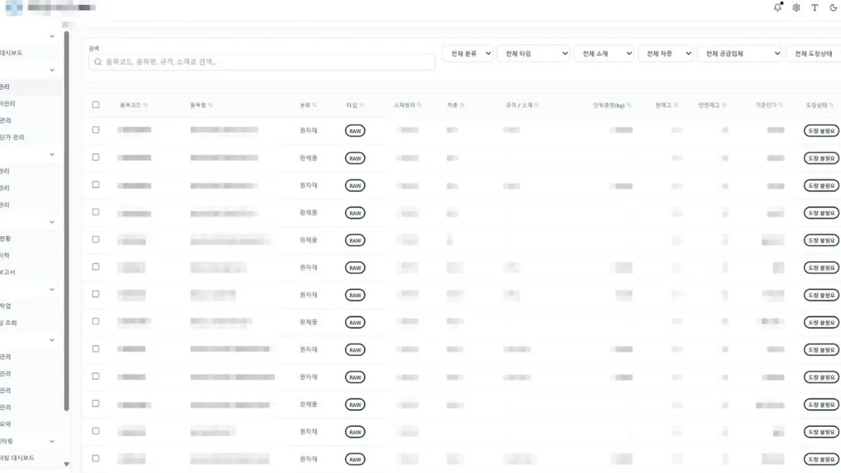 품목 속성과 재고 필드를 관리하는 자동차 부품 ERP 공개 Works 화면