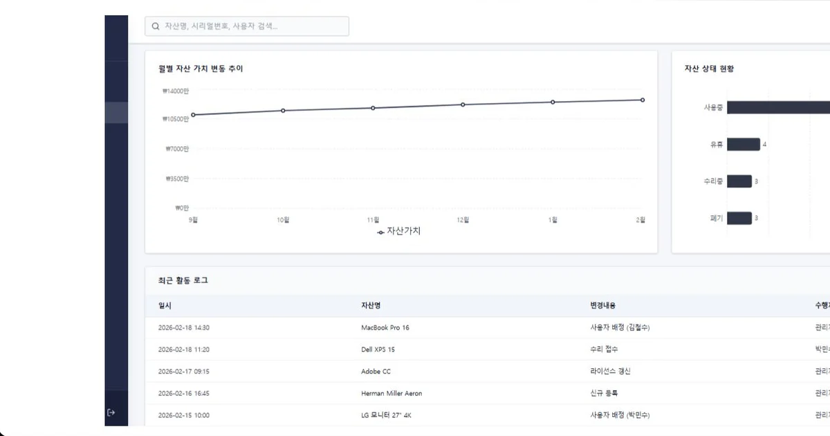 금융위원회 주식시세정보 API로 시세표를 자동으로 받는 방법