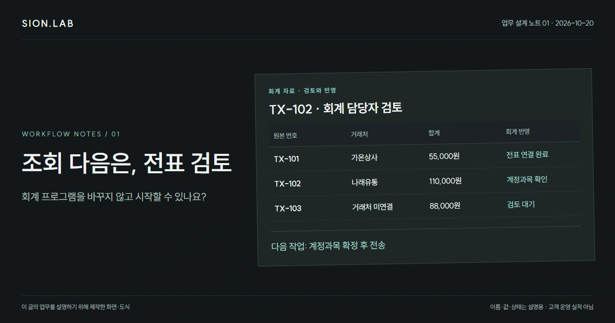 홈택스 API 연동 개발, 조회한 자료를 회계 프로그램에 넣으려면