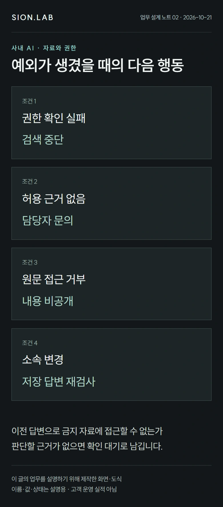 같은 질문, 다른 조회 범위 · 예외별 처리 카드