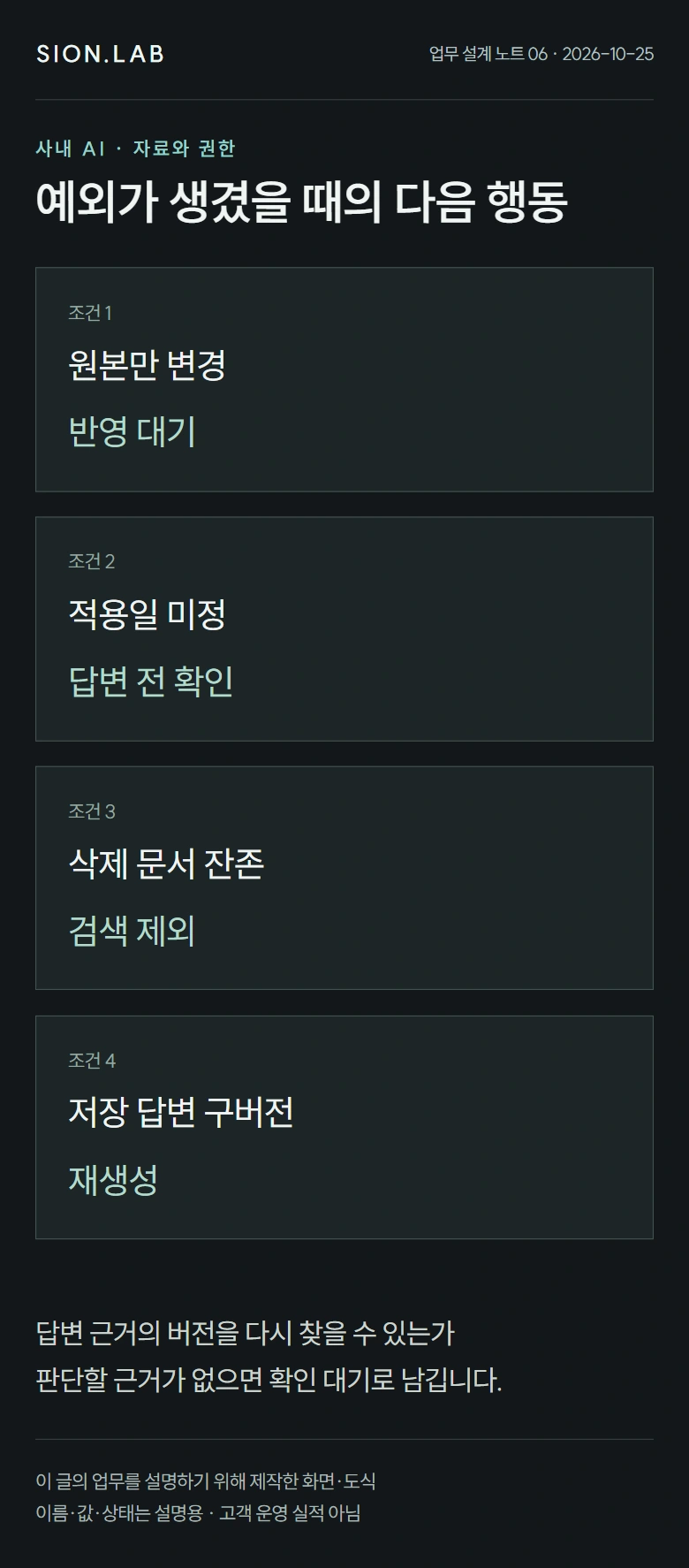 개정된 규정이 검색되기까지 · 예외별 처리 카드