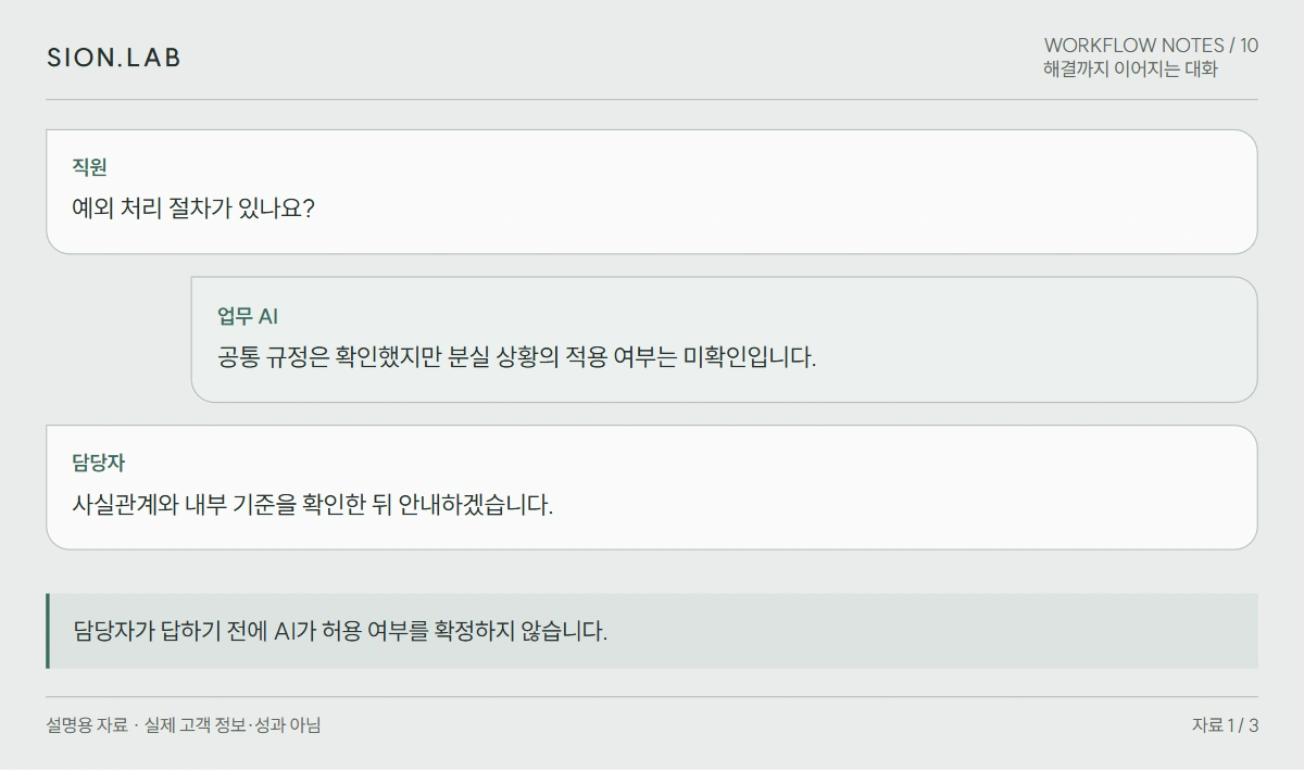 해결까지 이어지는 대화: AI의 설명과 담당자의 판단을 어떻게 나누나요?