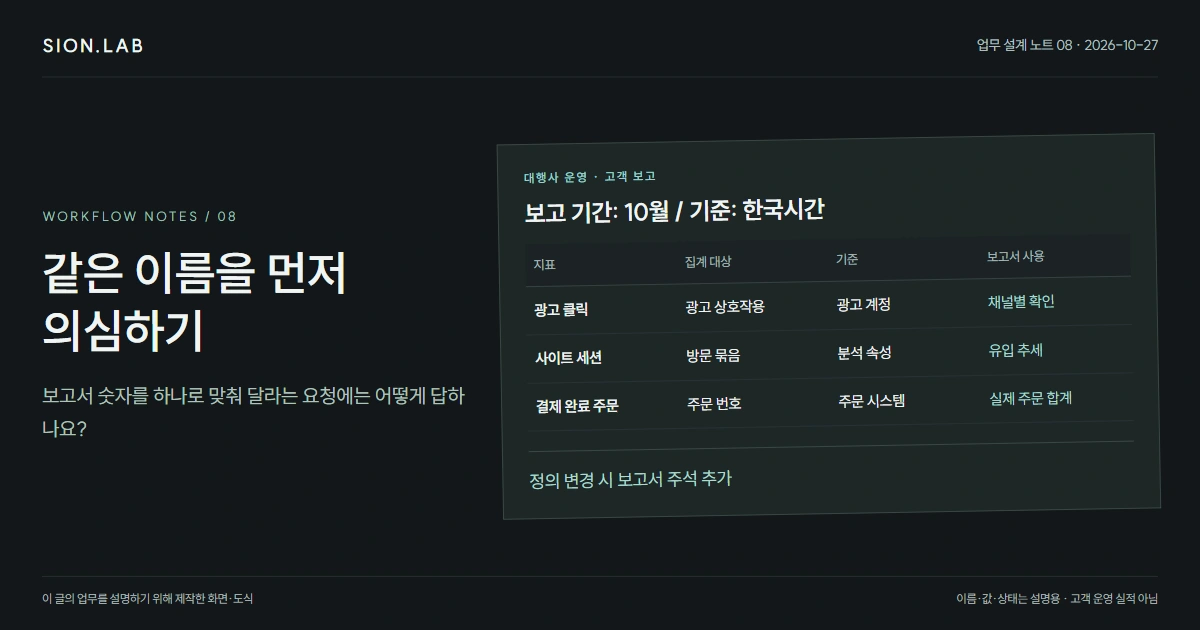 플랫폼마다 다른 마케팅 지표, 고객사 보고서에서는 어떻게 맞출까요?