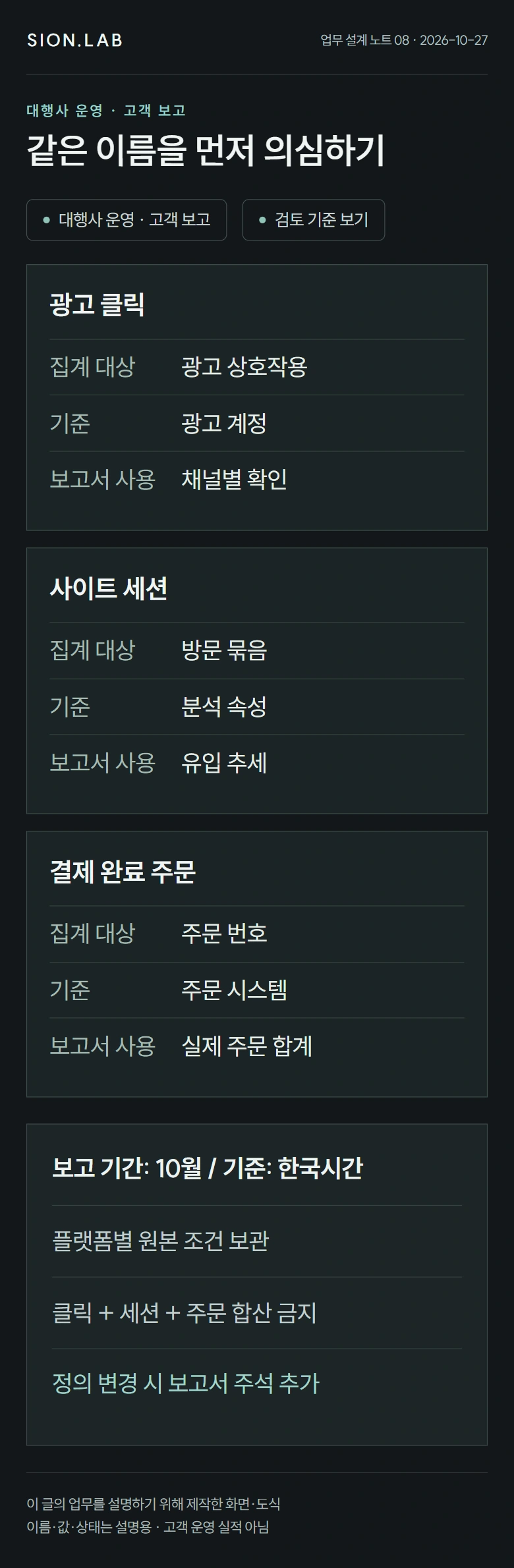 같은 이름을 먼저 의심하기 · 업무별 검토 카드
