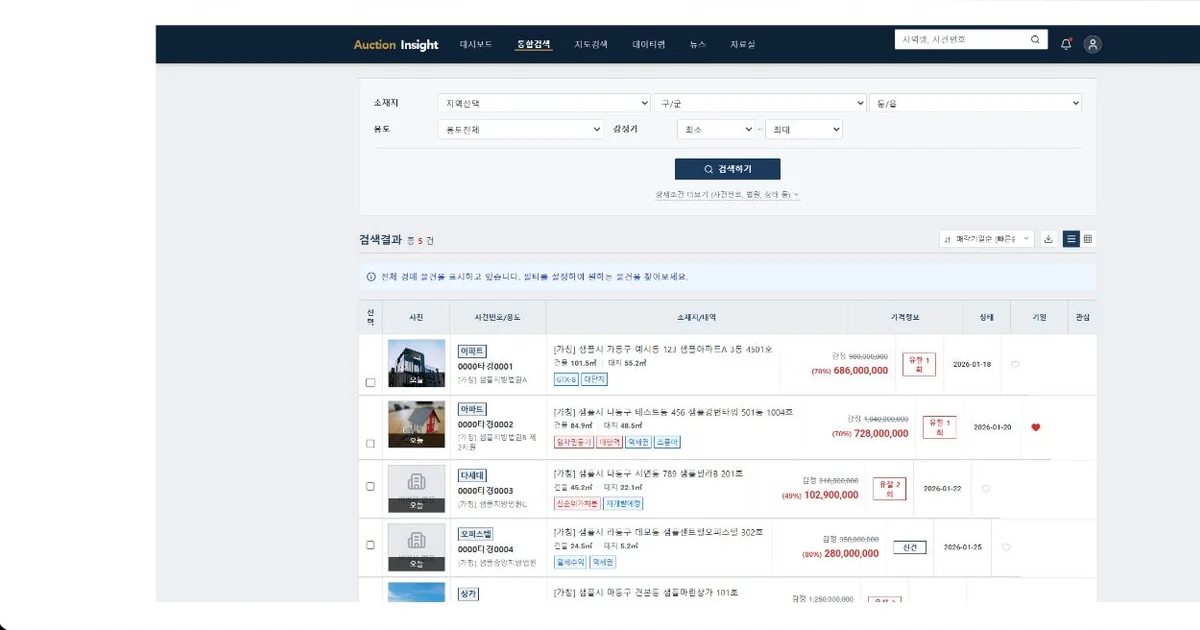 등기부등본 변동 감시, 바뀐 부분만 받아 보기