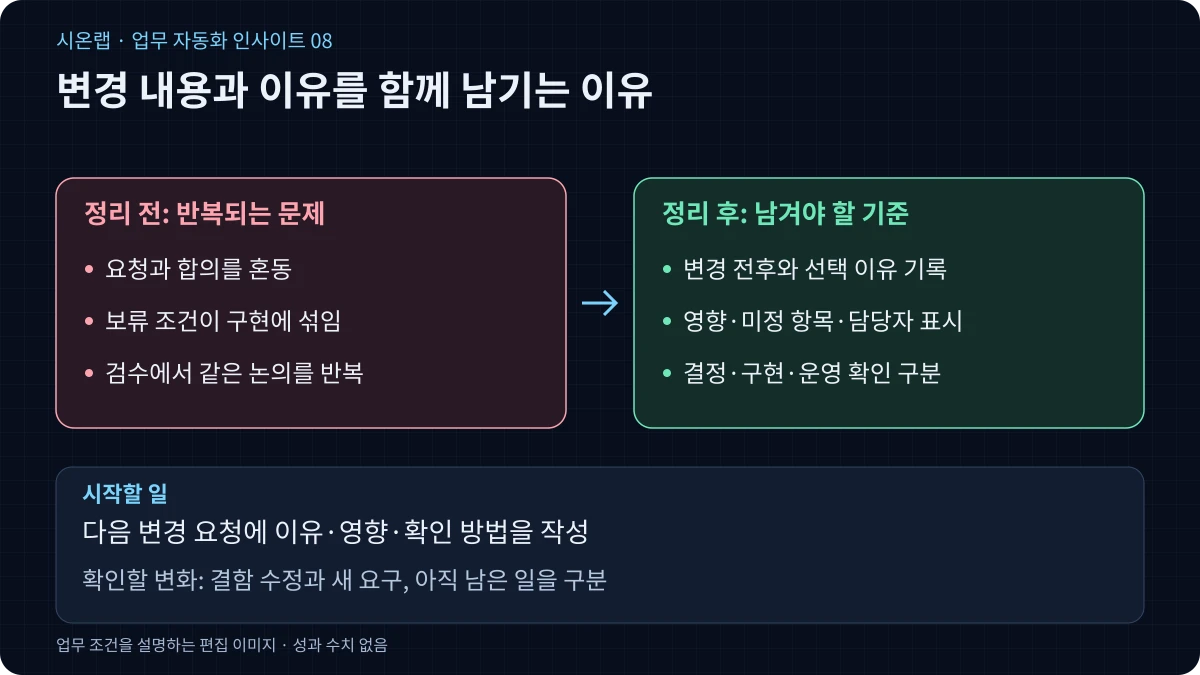 개발 중 요구사항이 바뀔 때 남겨야 할 결정 기록