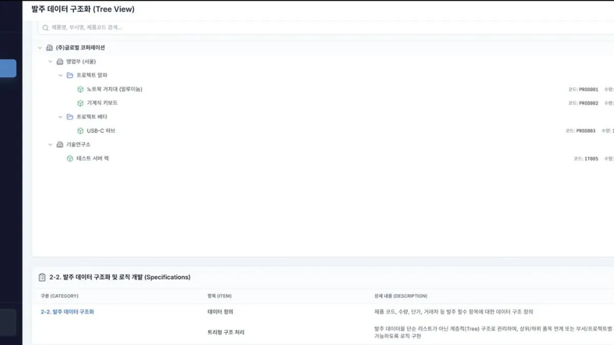 거래처와 부서, 프로젝트, 품목 단위로 발주 데이터를 구조화한 이카운트 ERP 연동 화면