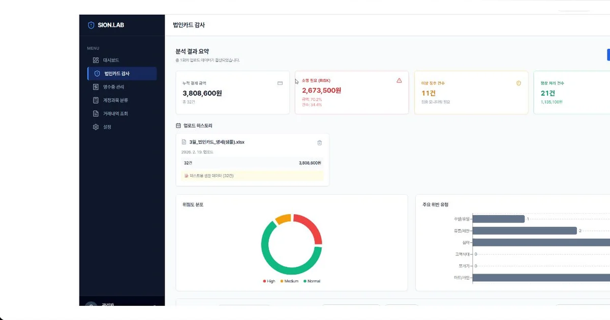 위택스 API 연동, 지방세 고지·납부를 한곳에 모으기
